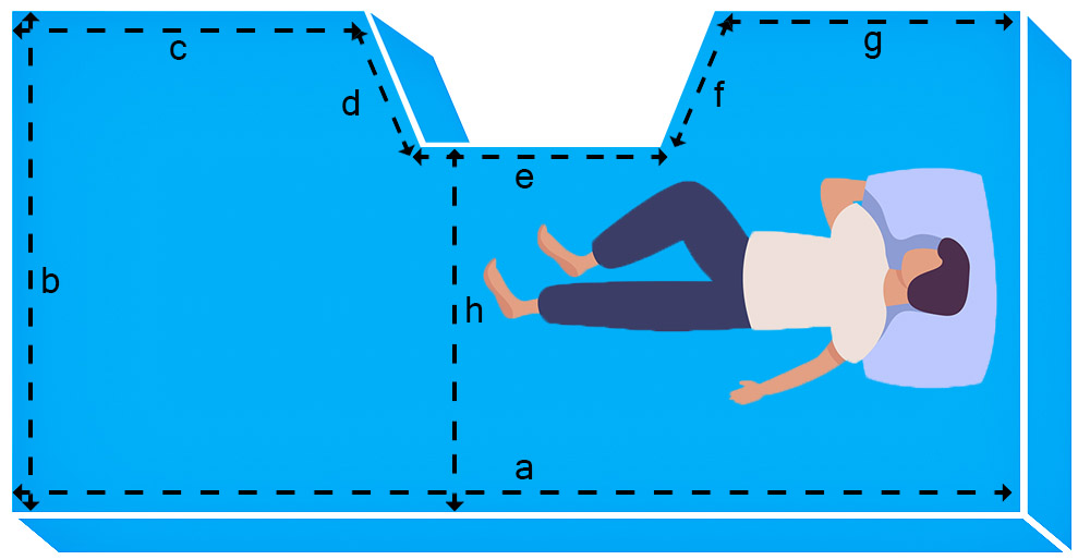 In einer eckigen schrägen U-Form Variante 2