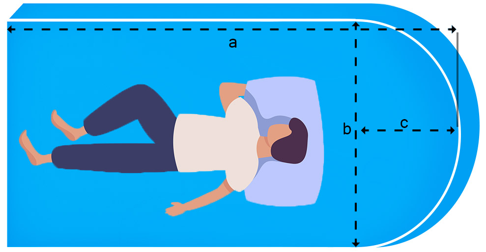 Matratze mit abgerundeter Seite - Variante 2